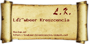Löwbeer Kreszcencia névjegykártya